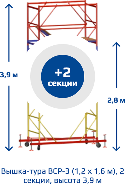 Вышка-тура Алюмет ВСР-3
