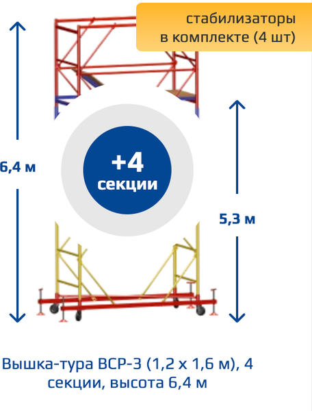 Вышка-тура Алюмет ВСР-3
