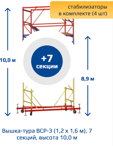 Вышка-тура Алюмет ВСР-3
