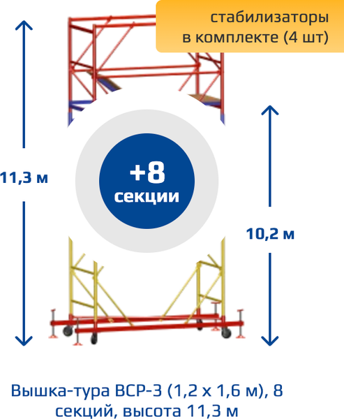 Вышка-тура Алюмет ВСР-3