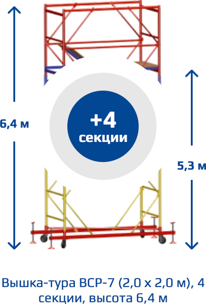 Вышка-тура Алюмет ВСР-7