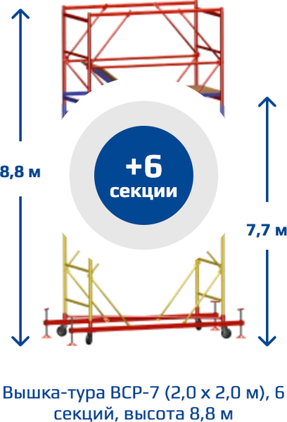Вышка-тура Алюмет ВСР-7