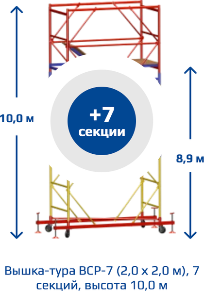 Вышка-тура Алюмет ВСР-7