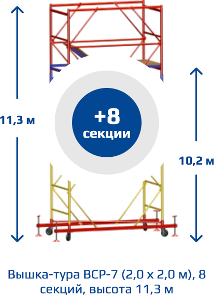 Вышка-тура Алюмет ВСР-7