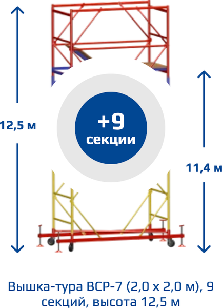 Вышка-тура Алюмет ВСР-7