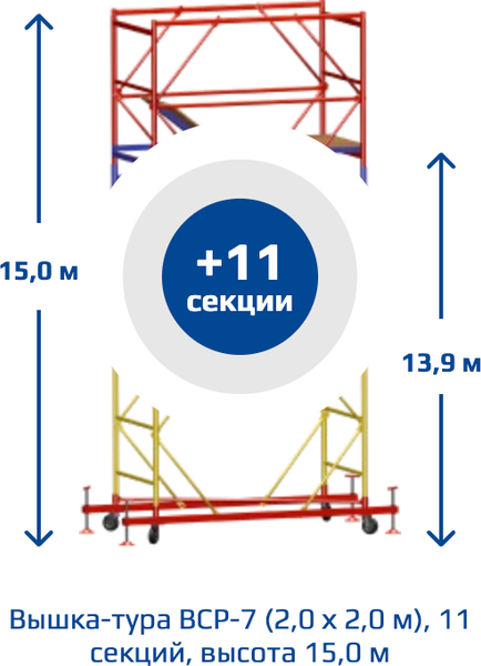 Вышка-тура Алюмет ВСР-7