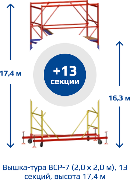 Вышка-тура Алюмет ВСР-7
