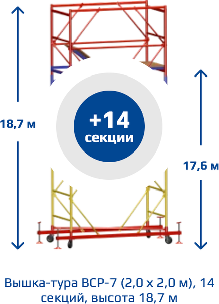 Вышка-тура Алюмет ВСР-7