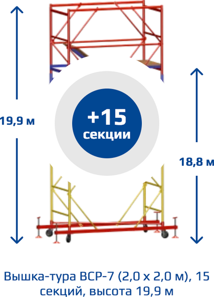 Вышка-тура Алюмет ВСР-7