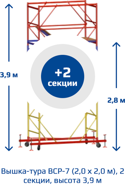 Вышка-тура Алюмет ВСР-7