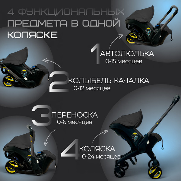 Коляска-автолюлька Bubago Mirco / BG 153-1