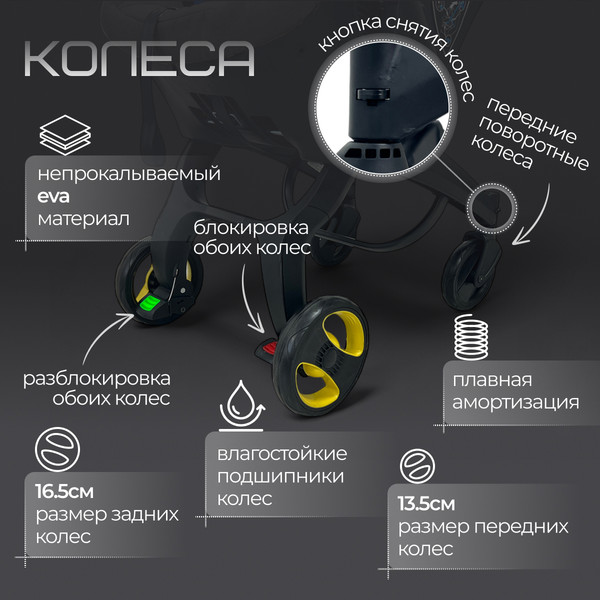 Коляска-автолюлька Bubago Mirco / BG 153-1