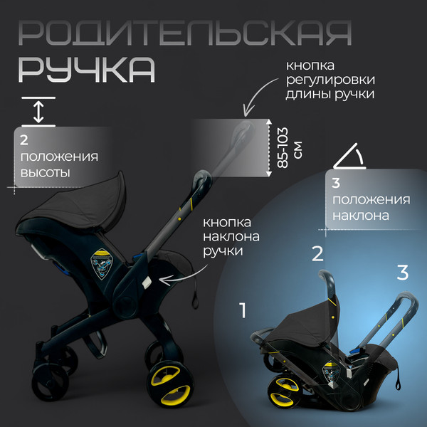 Коляска-автолюлька Bubago Mirco / BG 153-1