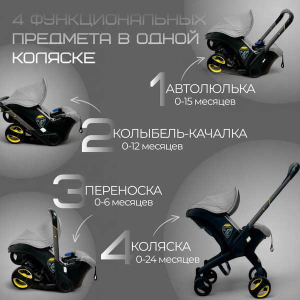 Коляска-автолюлька Bubago Mirco / BG 153-2