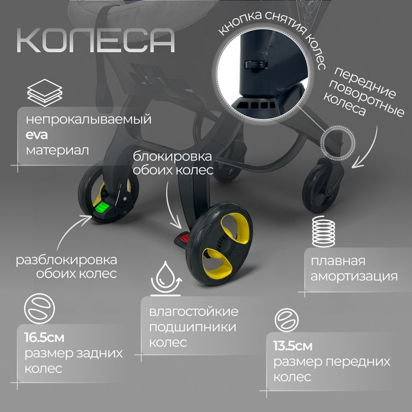 Коляска-автолюлька Bubago Mirco / BG 153-2