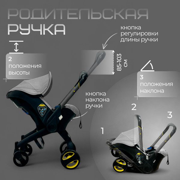 Коляска-автолюлька Bubago Mirco / BG 153-2