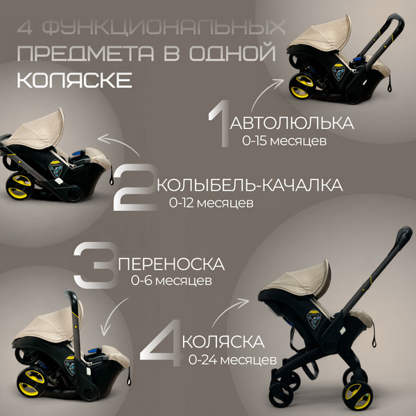 Коляска-автолюлька Bubago Mirco / BG 153-3