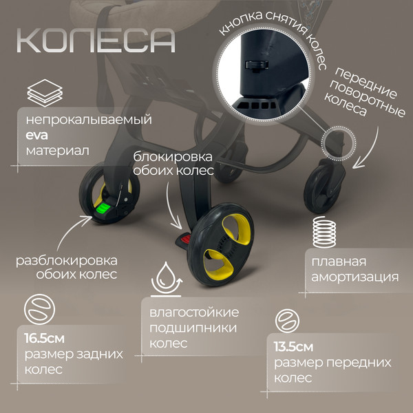 Коляска-автолюлька Bubago Mirco / BG 153-3