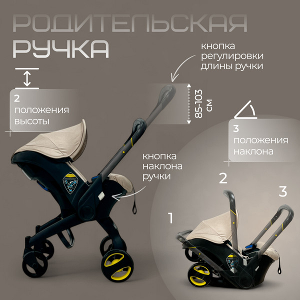 Коляска-автолюлька Bubago Mirco / BG 153-3