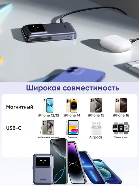 Портативное зарядное устройство Ugreen PB572 / 45327