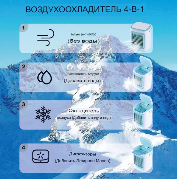 Вентилятор Sundays Home CF25011001