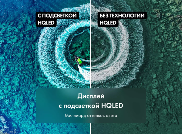 Телевизор Haier 65 Smart TV AX Pro