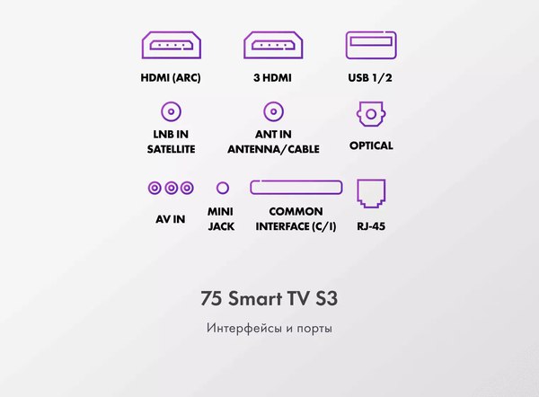 Телевизор Haier 75 Smart TV S3