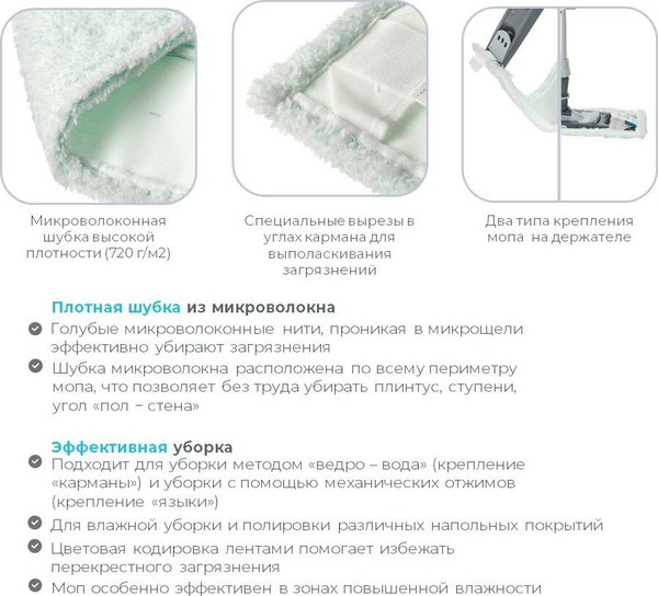 Моп для швабры HQ Profiline Sapphire / 77083