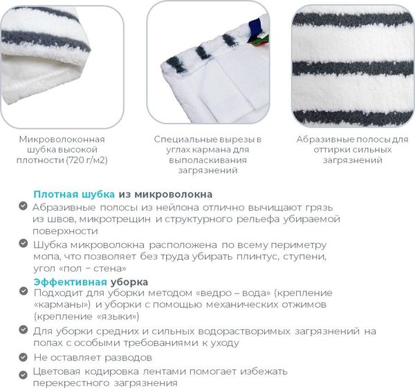 Моп для швабры HQ Profiline Microline / 77139