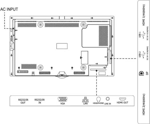 Информационная панель Hisense 43DM66D