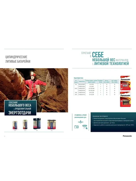 Батарейка Panasonic Lithium Power CRP2 BL1 (CR-P2L/1B)