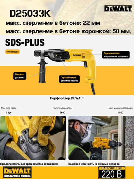 Профессиональный перфоратор DeWalt D25033K