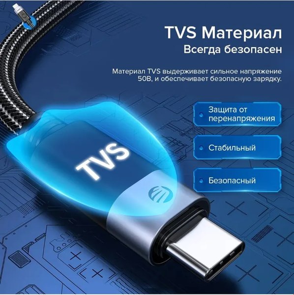 Кабель Orico CC240-20-05-BK-BP