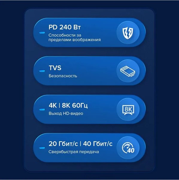 Кабель Orico CC240-40-05-BK-BP