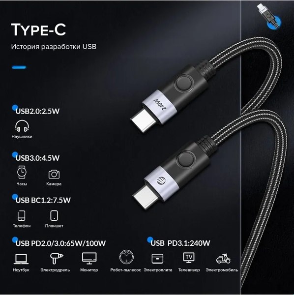 Кабель Orico CC240-40-05-BK-BP