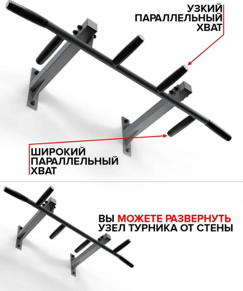 Турник Absolute Champion Олимп Универсальный Потолок-стена / АЧ 13845
