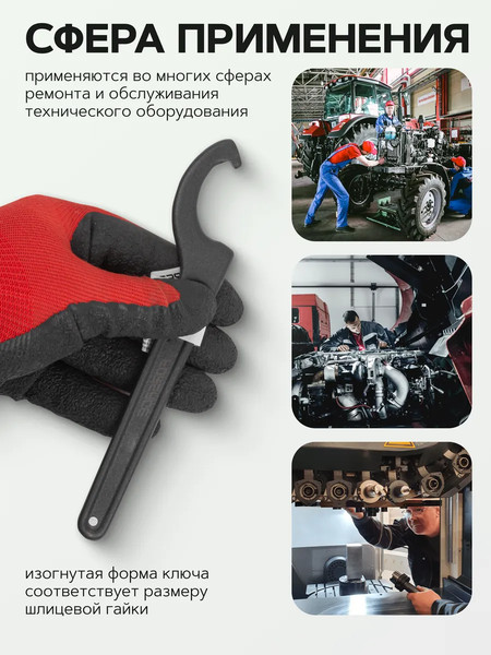 Гаечный ключ Forsage F-685C36