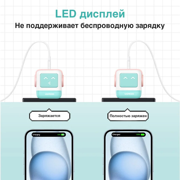 Адаптер питания сетевой Ugreen CD361 / 35855