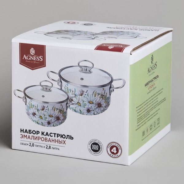 Набор кастрюль Agness 934-713