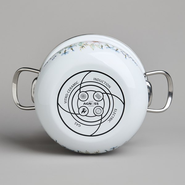 Набор кастрюль Agness 934-714