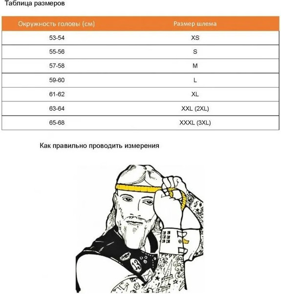 Мотошлем Shark Helmets Spartan RS Carbon Shawn