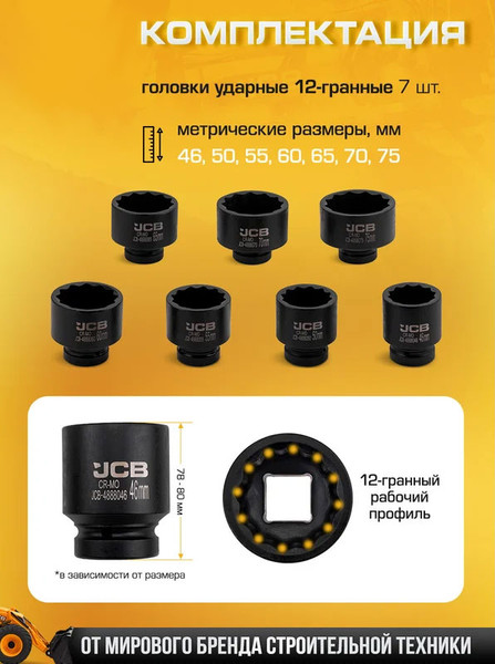 Набор головок слесарных JCB 8071-9MPB