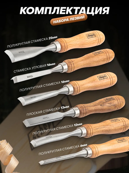 Набор стамесок Scheppach Sch-25700