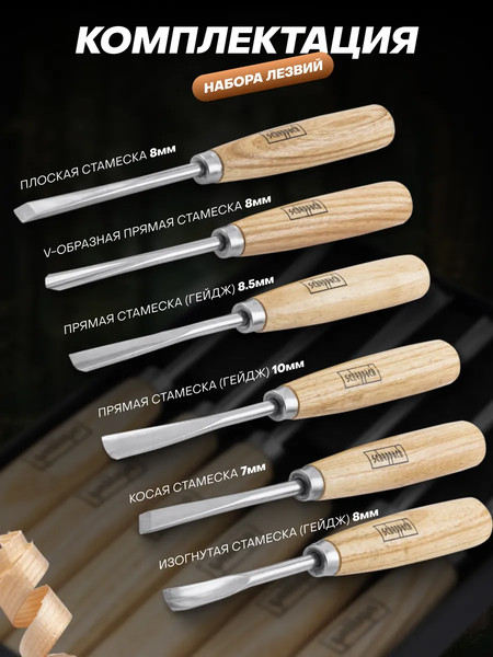 Набор стамесок Scheppach Sch-25570