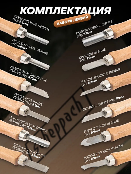 Набор стамесок Scheppach Sch-25530