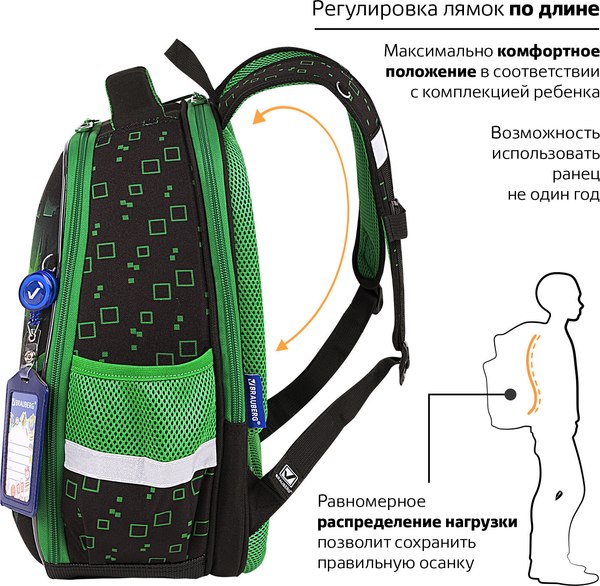 Школьный рюкзак Brauberg Fit. Night Warrior / 272023