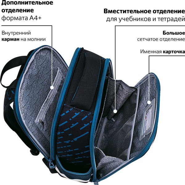 Школьный рюкзак Brauberg Fit. Super Car / 272024