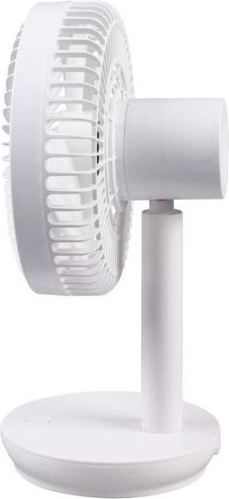 Вентилятор Kubic Air R2D2-056