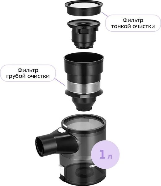 Вертикальный пылесос Kitfort КТ-5393