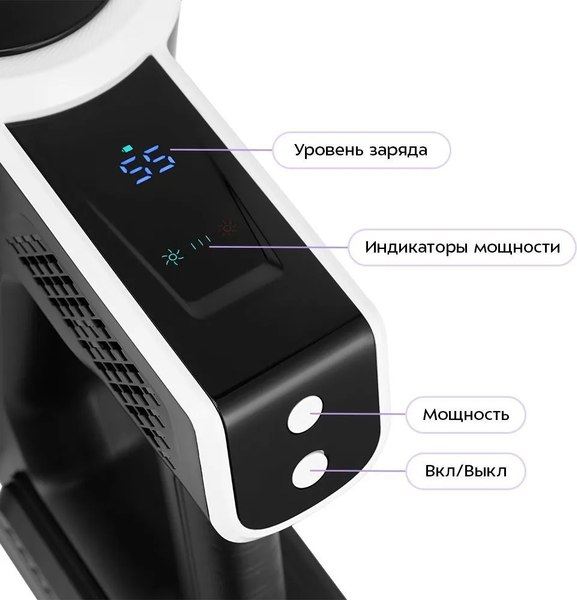 Вертикальный пылесос Kitfort КТ-5393